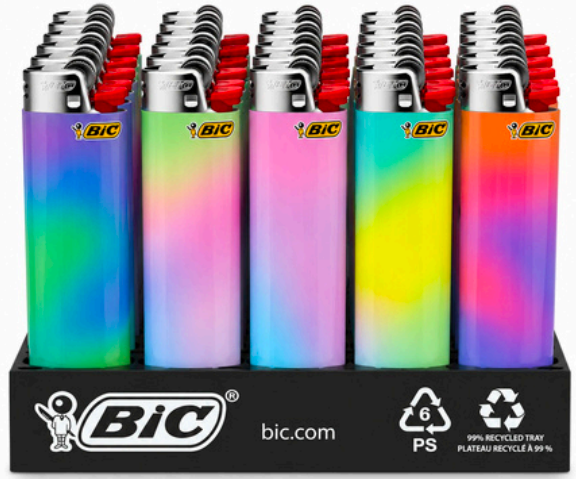 BIC Gradient
